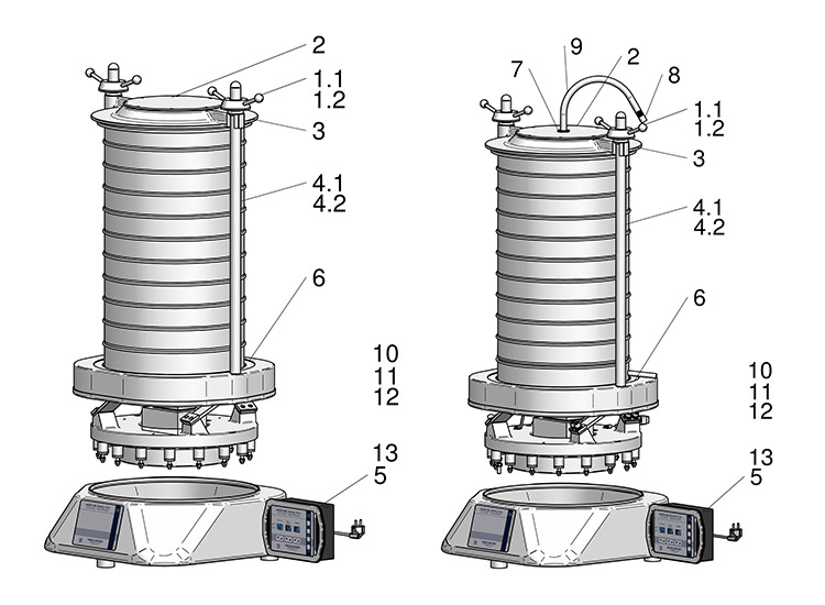 Sieve Analysis of up to 15 kg Sample Weight รุ่นสำหรับ รองรับน้ำหนักสูงสุด 15 กิโลกรัม (แบบแห้งและเปียก)